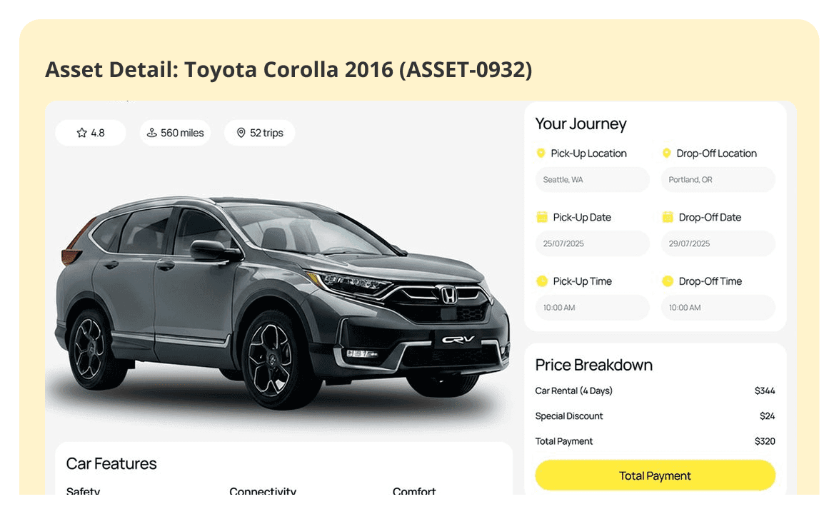 CashDrive Dashboard showing asset details